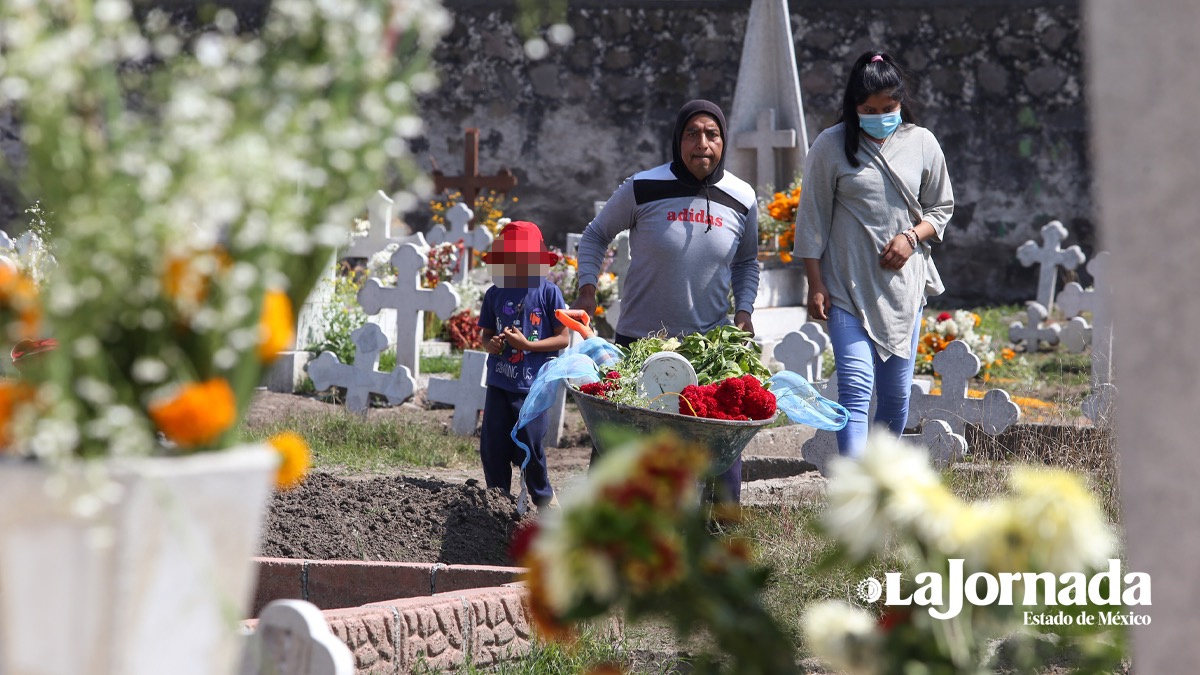 Día de Muertos